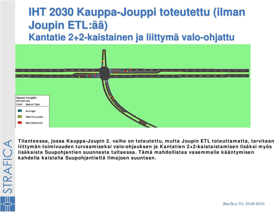 vaihe on toteutettu, mutta Joupin ETL toteuttamatta, tarvitaan liittymän toimivuuden turvaamiseksi