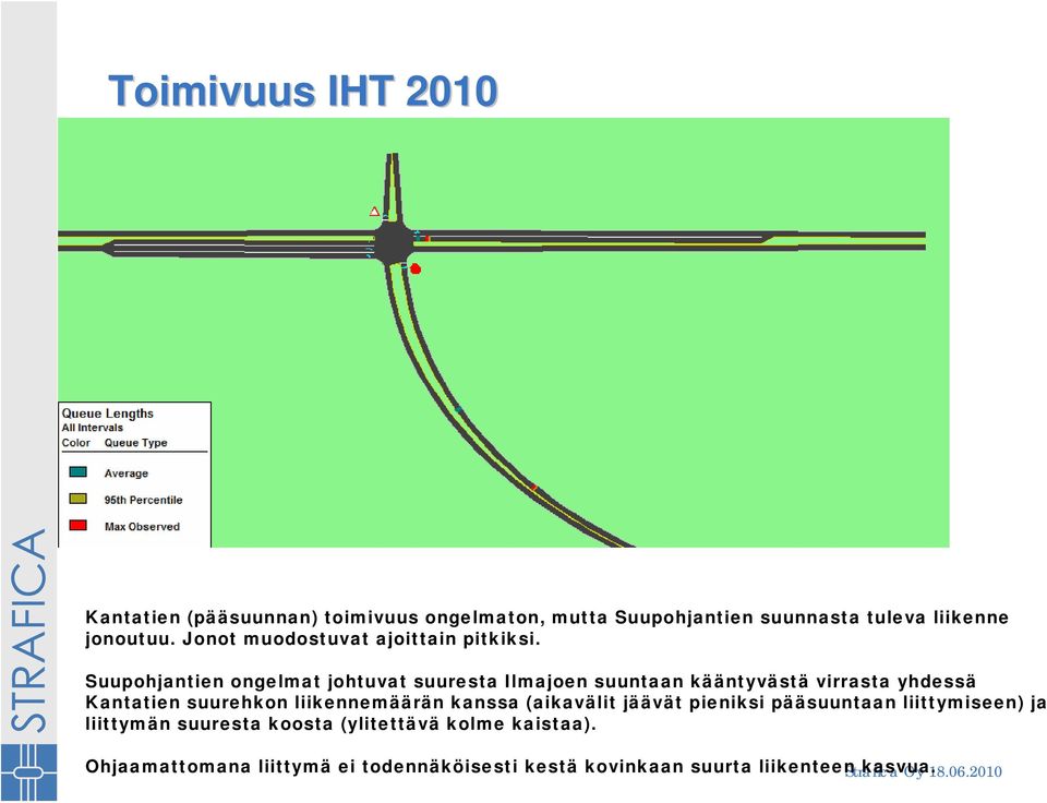 Suupohjantien ongelmat johtuvat suuresta Ilmajoen suuntaan kääntyvästä virrasta yhdessä Kantatien suurehkon liikennemäärän