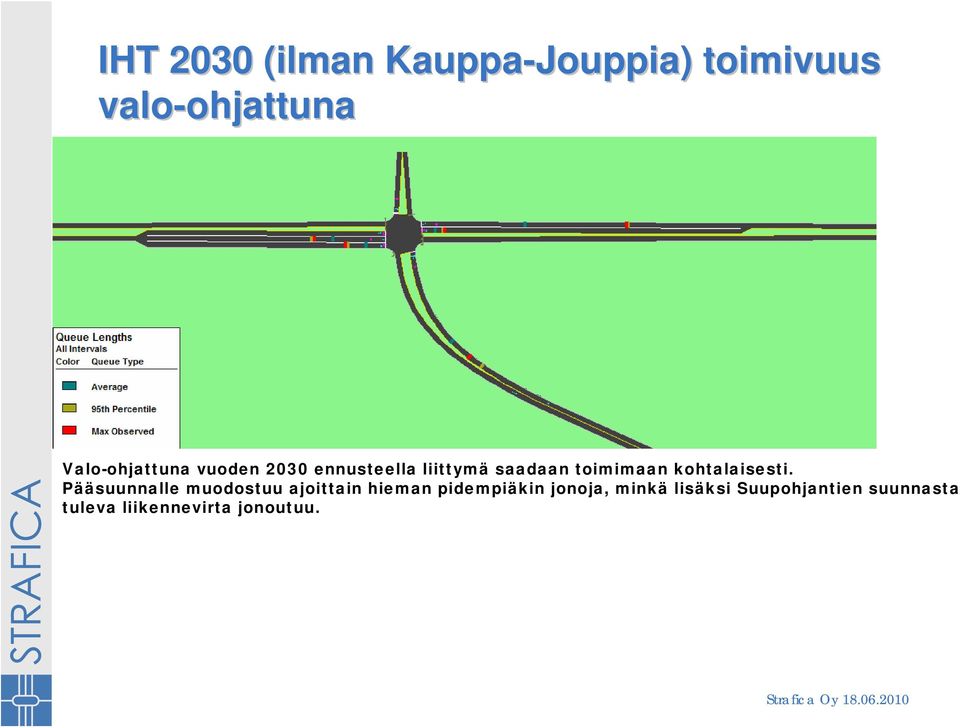 kohtalaisesti.