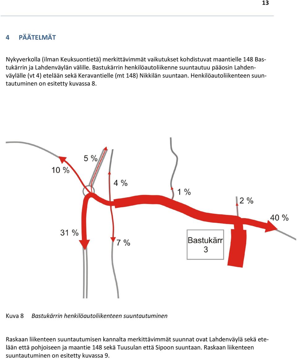 Henkilöautoliikenteen suuntautuminen on esitetty kuvassa 8.