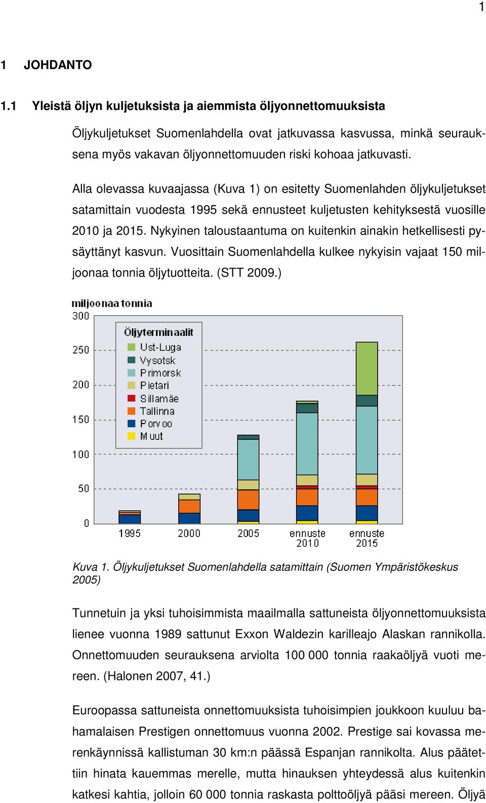 Alla olevassa kuvaajassa (Kuva 1) on esitetty Suomenlahden öljykuljetukset satamittain vuodesta 1995 sekä ennusteet kuljetusten kehityksestä vuosille 2010 ja 2015.