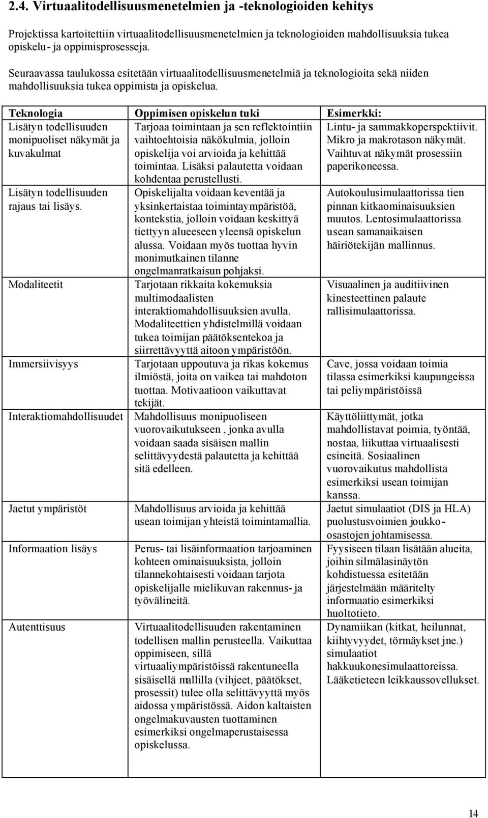 Teknologia Oppimisen opiskelun tuki Esimerkki: Lisätyn todellisuuden monipuoliset näkymät ja kuvakulmat Lisätyn todellisuuden rajaus tai lisäys.