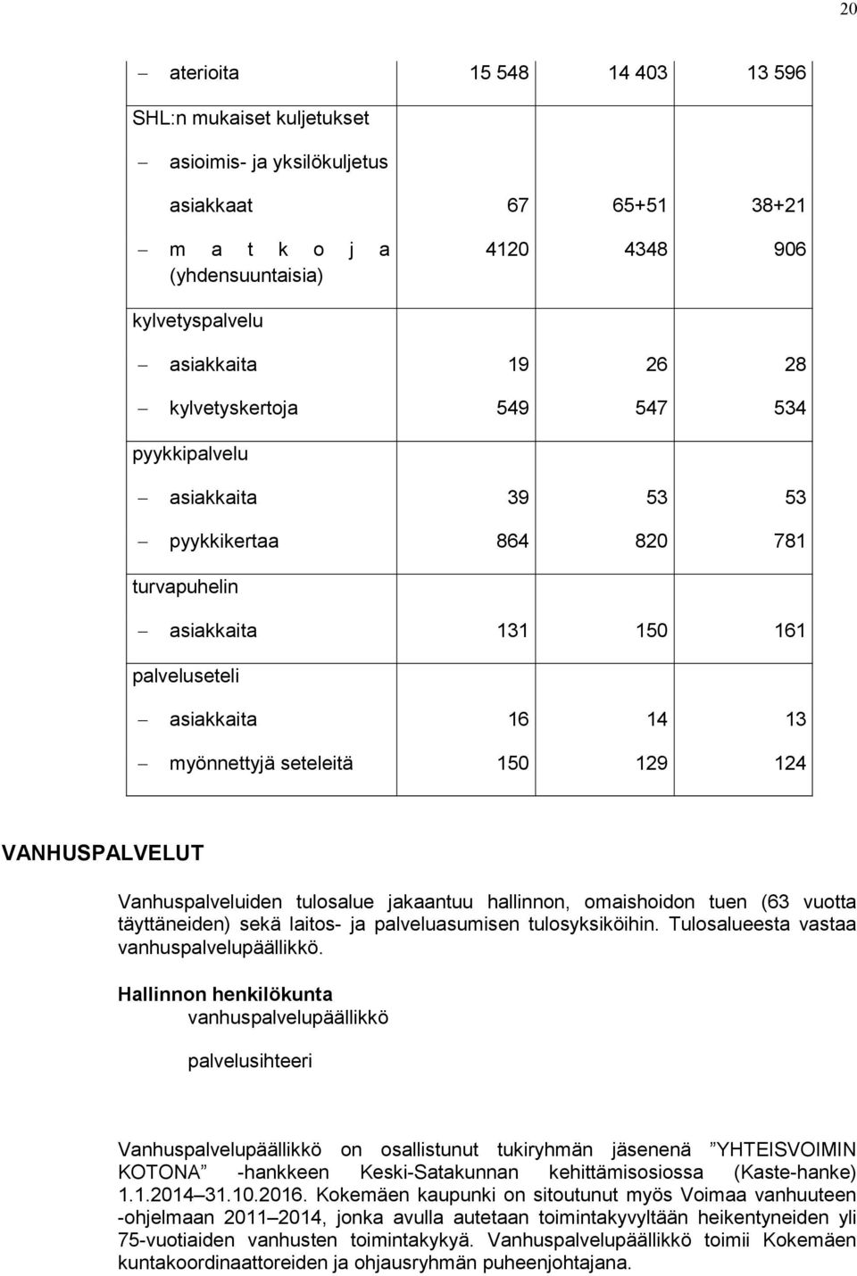 Vanhuspalveluiden tulosalue jakaantuu hallinnon, omaishoidon tuen (63 vuotta täyttäneiden) sekä laitos- ja palveluasumisen tulosyksiköihin. Tulosalueesta vastaa vanhuspalvelupäällikkö.