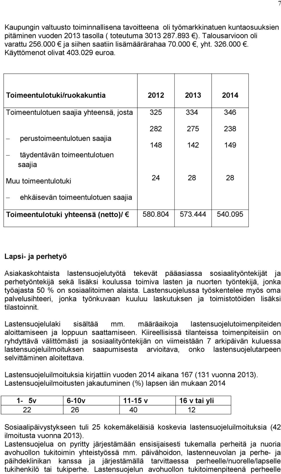 Toimeentulotuki/ruokakuntia 202 203 204 Toimeentulotuen saajia yhteensä, josta 325 334 346 perustoimeentulotuen saajia täydentävän toimeentulotuen saajia 282 48 275 42 238 49 Muu toimeentulotuki 24