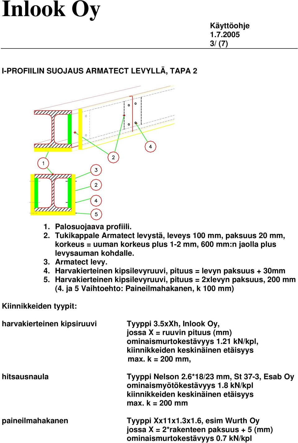 Armatect levy. 4. Harvakierteinen kipsilevyruuvi, pituus = levyn paksuus + 30mm 5. Harvakierteinen kipsilevyruuvi, pituus = 2xlevyn paksuus, 200 mm (4.