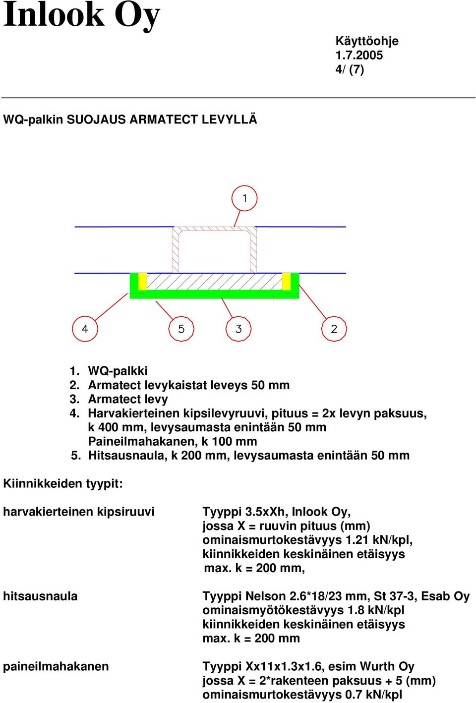 Hitsausnaula, k 200 mm, levysaumasta enintään 50 mm harvakierteinen kipsiruuvi hitsausnaula paineilmahakanen Tyyppi 3.5xXh, Inlook Oy, jossa X = ruuvin pituus (mm) ominaismurtokestävyys 1.