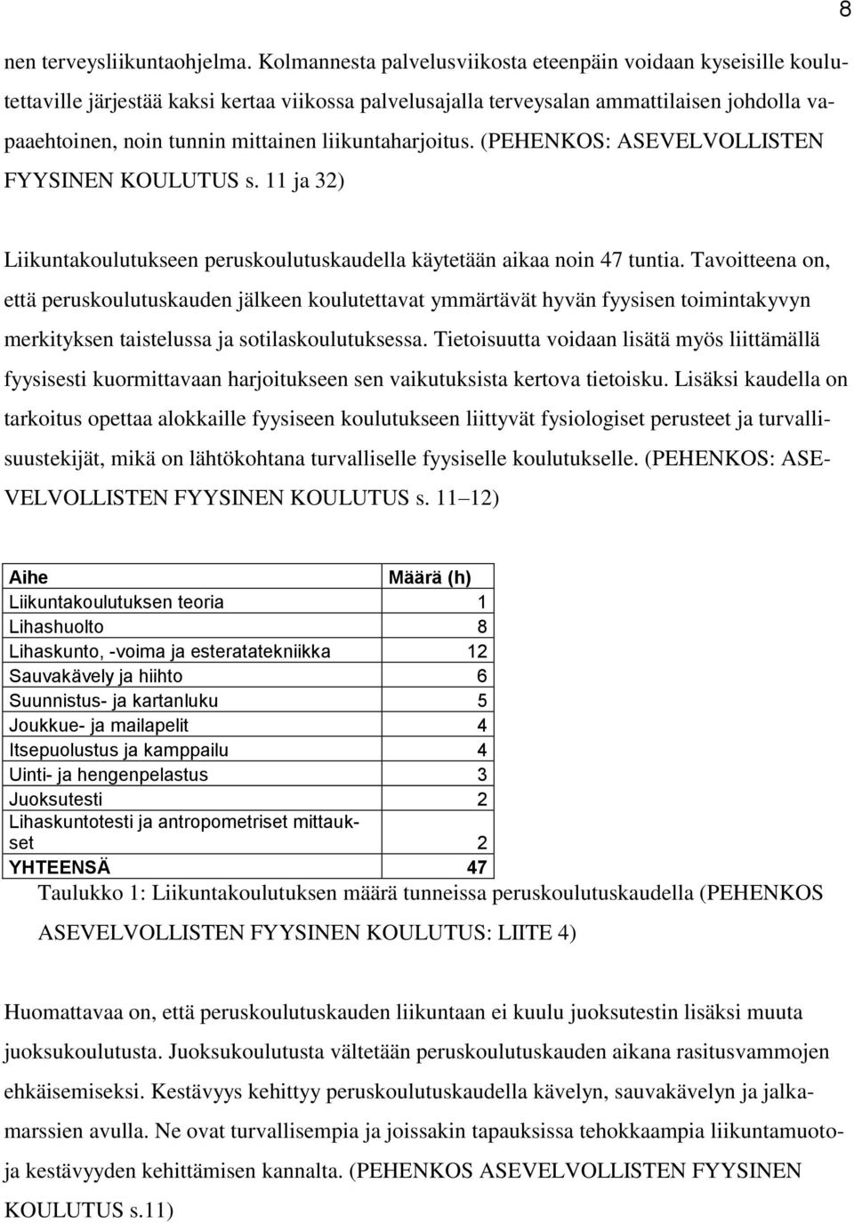 liikuntaharjoitus. (PEHENKOS: ASEVELVOLLISTEN FYYSINEN KOULUTUS s. 11 ja 32) Liikuntakoulutukseen peruskoulutuskaudella käytetään aikaa noin 47 tuntia.