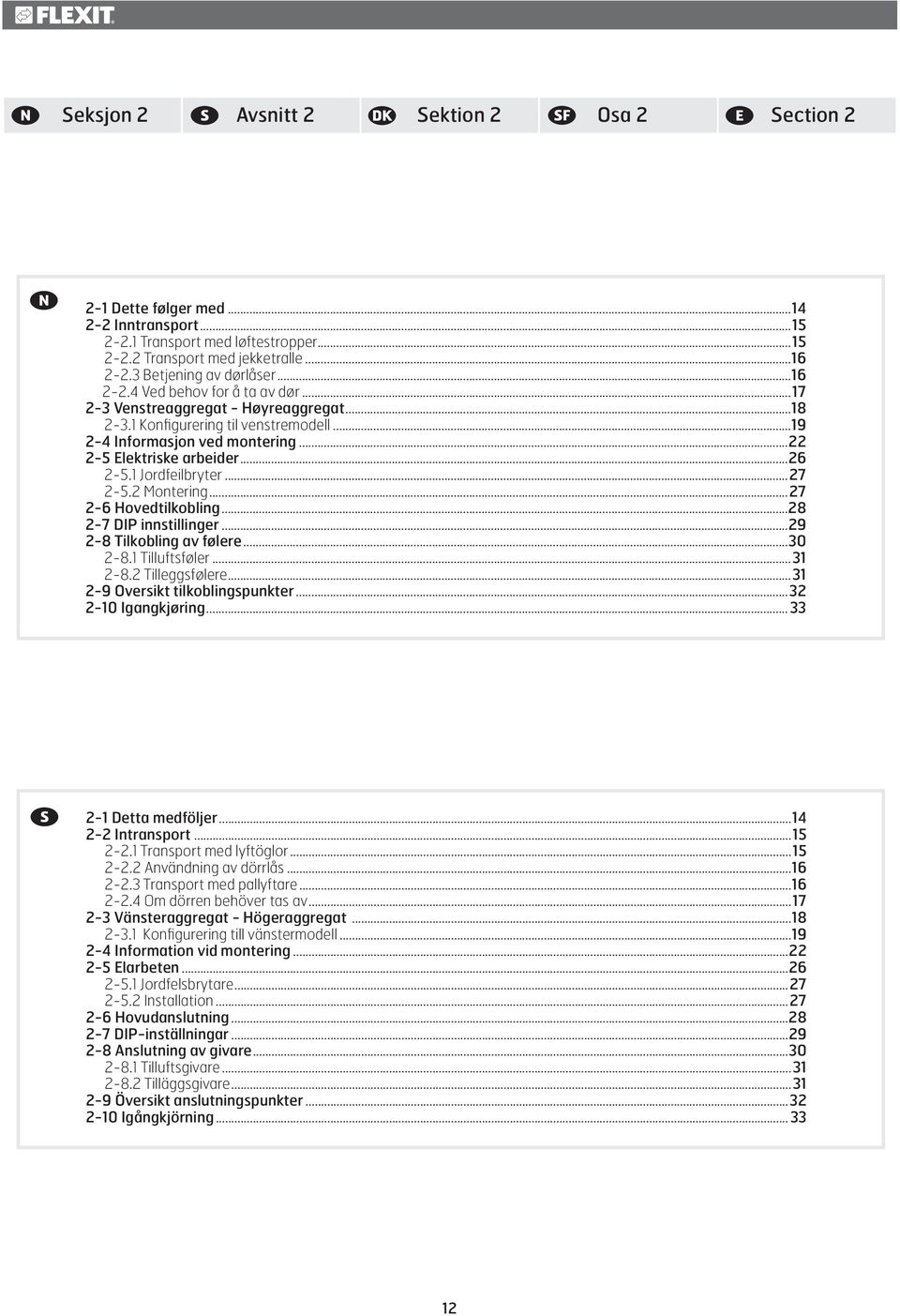 1 Jordfeilbryter...27 2-5.2 Montering...27 2-6 Hovedtilkobling...28 2-7 DIP innstillinger...29 2-8 Tilkobling av følere...30 2-8.1 Tilluftsføler...31 2-8.2 Tilleggsfølere.