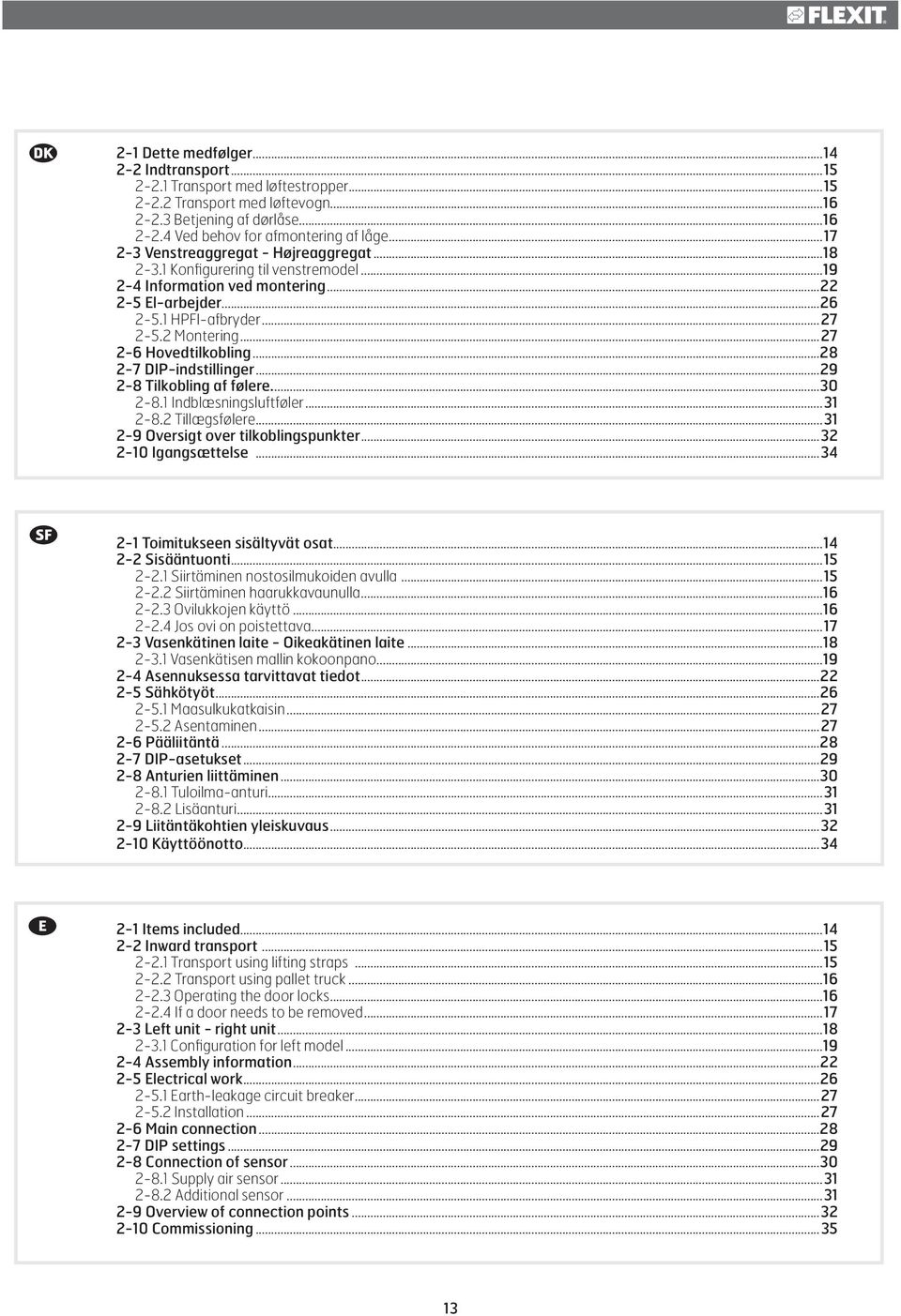 ..27 2-6 Hovedtilkobling...28 2-7 DIP-indstillinger...29 2-8 Tilkobling af følere....30 2-8.1 Indblæsningsluftføler...31 2-8.2 Tillægsfølere...31 2-9 Oversigt over tilkoblingspunkter.