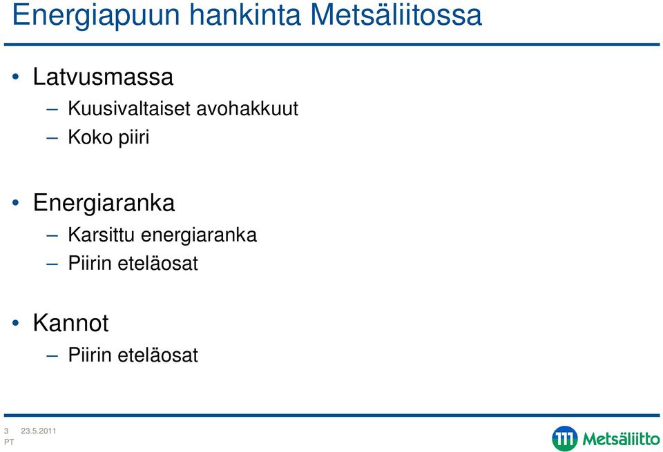 Koko piiri Energiaranka Karsittu