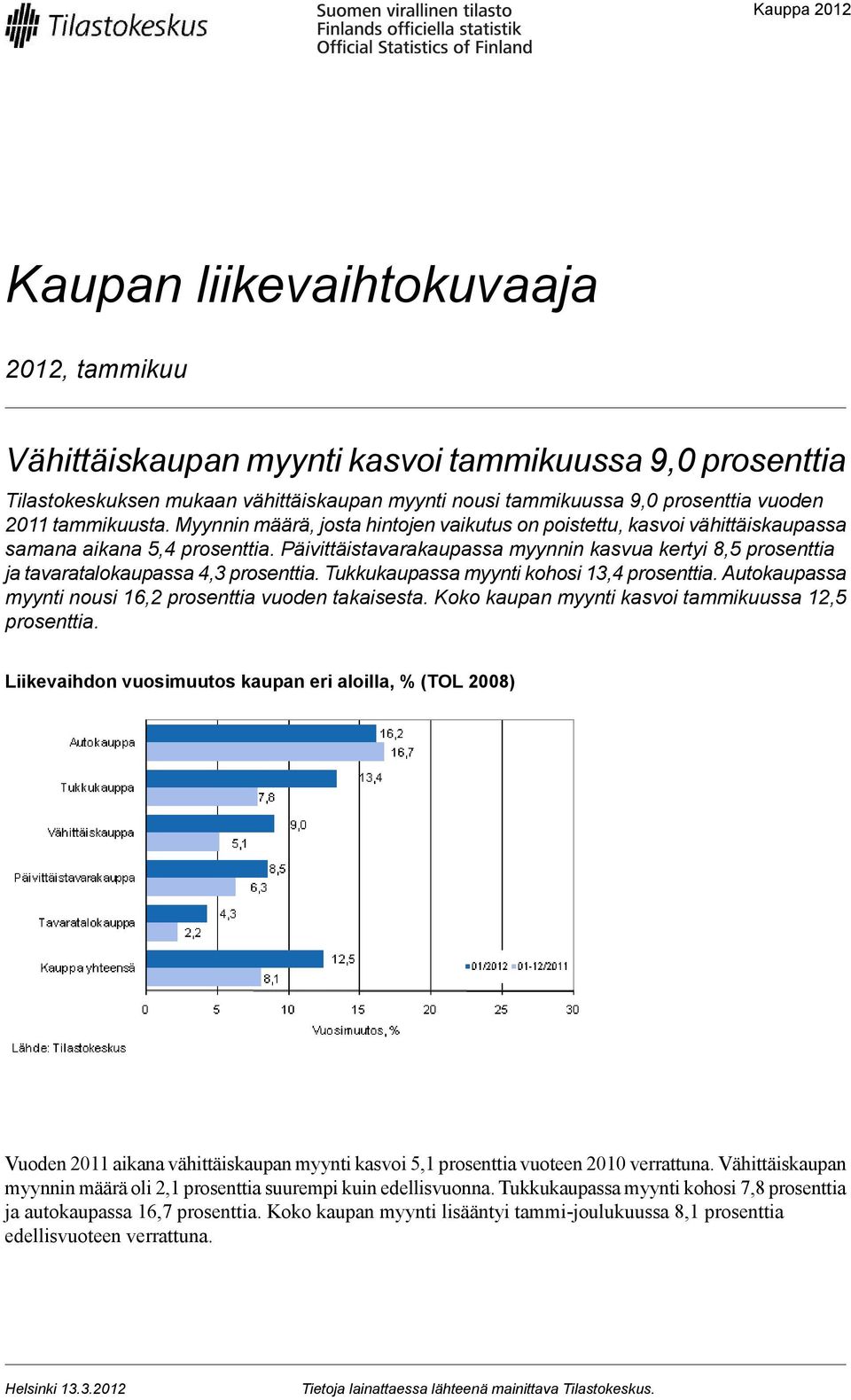 Päivittäistavarakaupassa myynnin kasvua kertyi 8,5 prosenttia ja tavaratalokaupassa 4,3 prosenttia. Tukkukaupassa myynti kohosi 13,4 prosenttia.