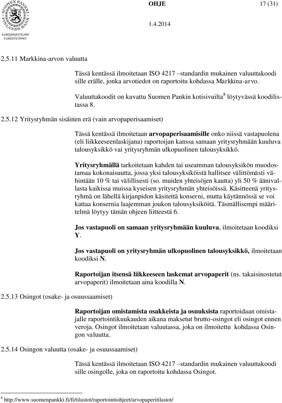 12 Yritysryhmän sisäinen erä (vain arvopaperisaamiset) 2.5.