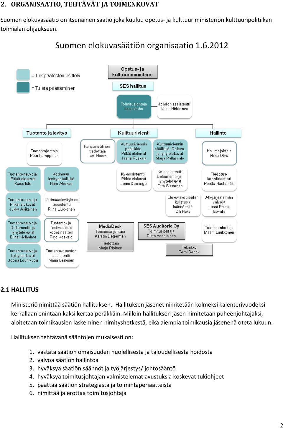 Milloin hallituksen jäsen nimitetään puheenjohtajaksi, aloitetaan toimikausien laskeminen nimityshetkestä, eikä aiempia toimikausia jäsenenä oteta lukuun.