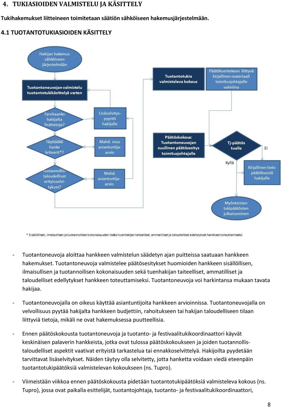 Tuotantoneuvoja valmistelee päätösesitykset huomioiden hankkeen sisällöllisen, ilmaisullisen ja tuotannollisen kokonaisuuden sekä tuenhakijan taiteelliset, ammatilliset ja taloudelliset edellytykset