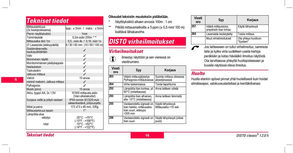 minimi/ maksimi.-jatkuva mtaus. Pythagoras Muisti (pi) 15 arvoa Akku, tyyppi AA, 2x 1,5V 10 000 mtausta astin (Vain alkaliakuilla!) Suojaus vettä ja pölyä vastaan IP54 rmin IEC529:muk.