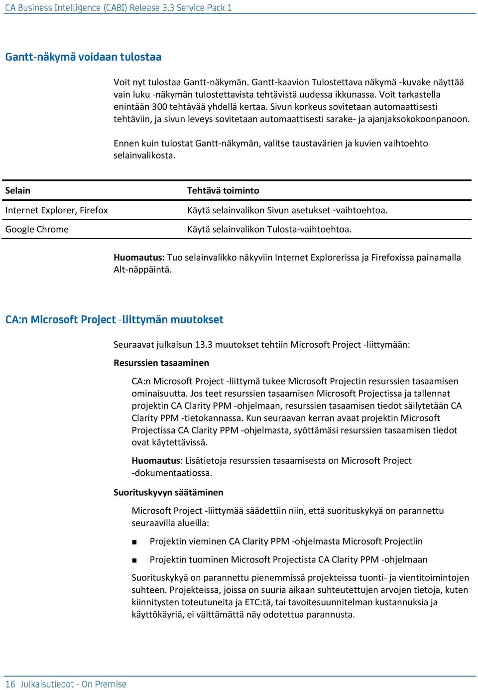Ennen kuin tulostat Gantt-näkymän, valitse taustavärien ja kuvien vaihtoehto selainvalikosta.
