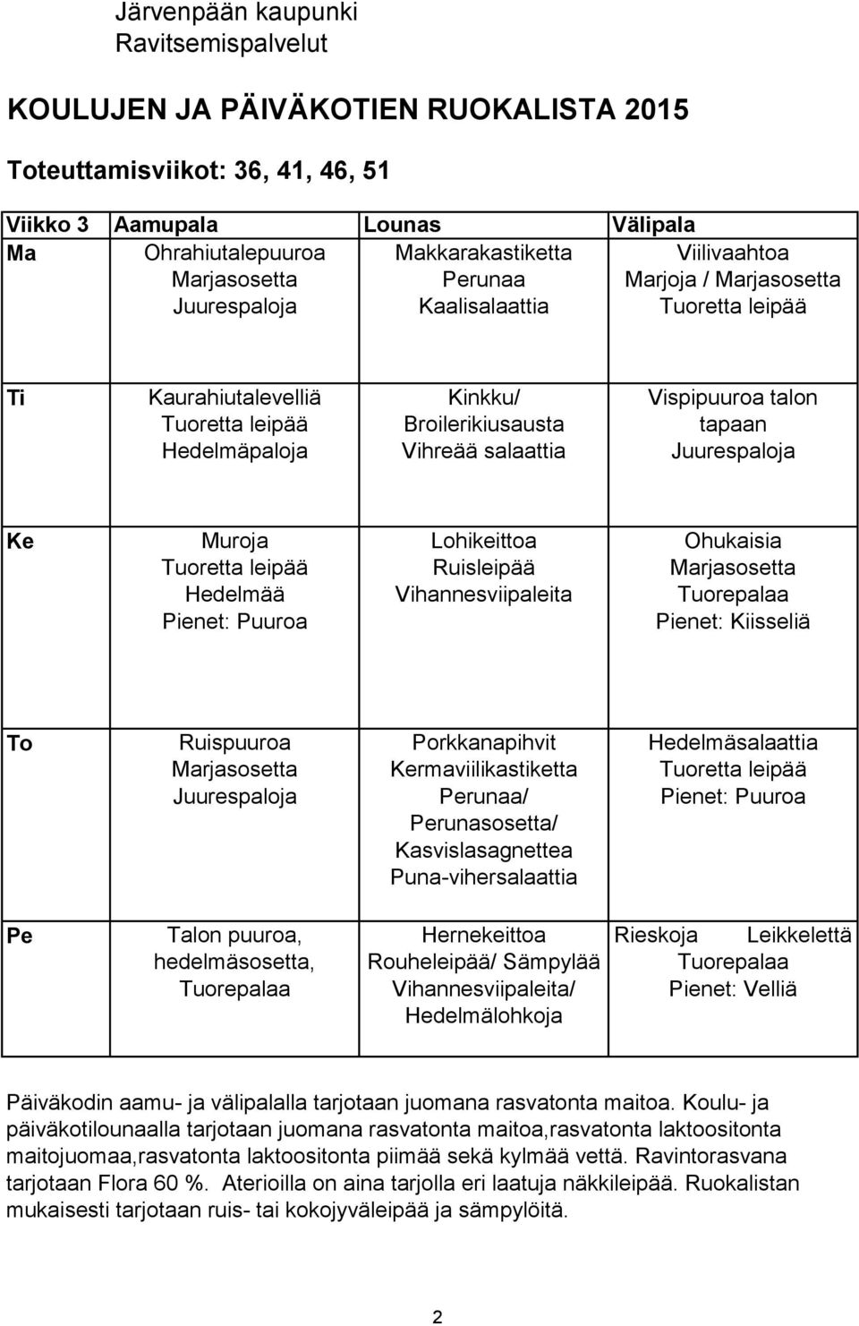 Broilerikiusausta Vispipuuroa talon tapaan Lohikeittoa Ohukaisia Ruispuuroa Porkkanapihvit rmaviilikastiketta runaa/