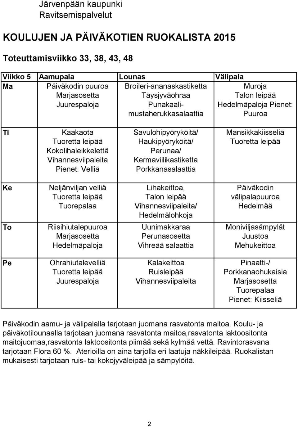 Haukipyöryköitä/ runaa/ rmaviilikastiketta nsikkakiisseliä Neljänviljan velliä Lihakeittoa, / Hedelmälohkoja Päiväkodin