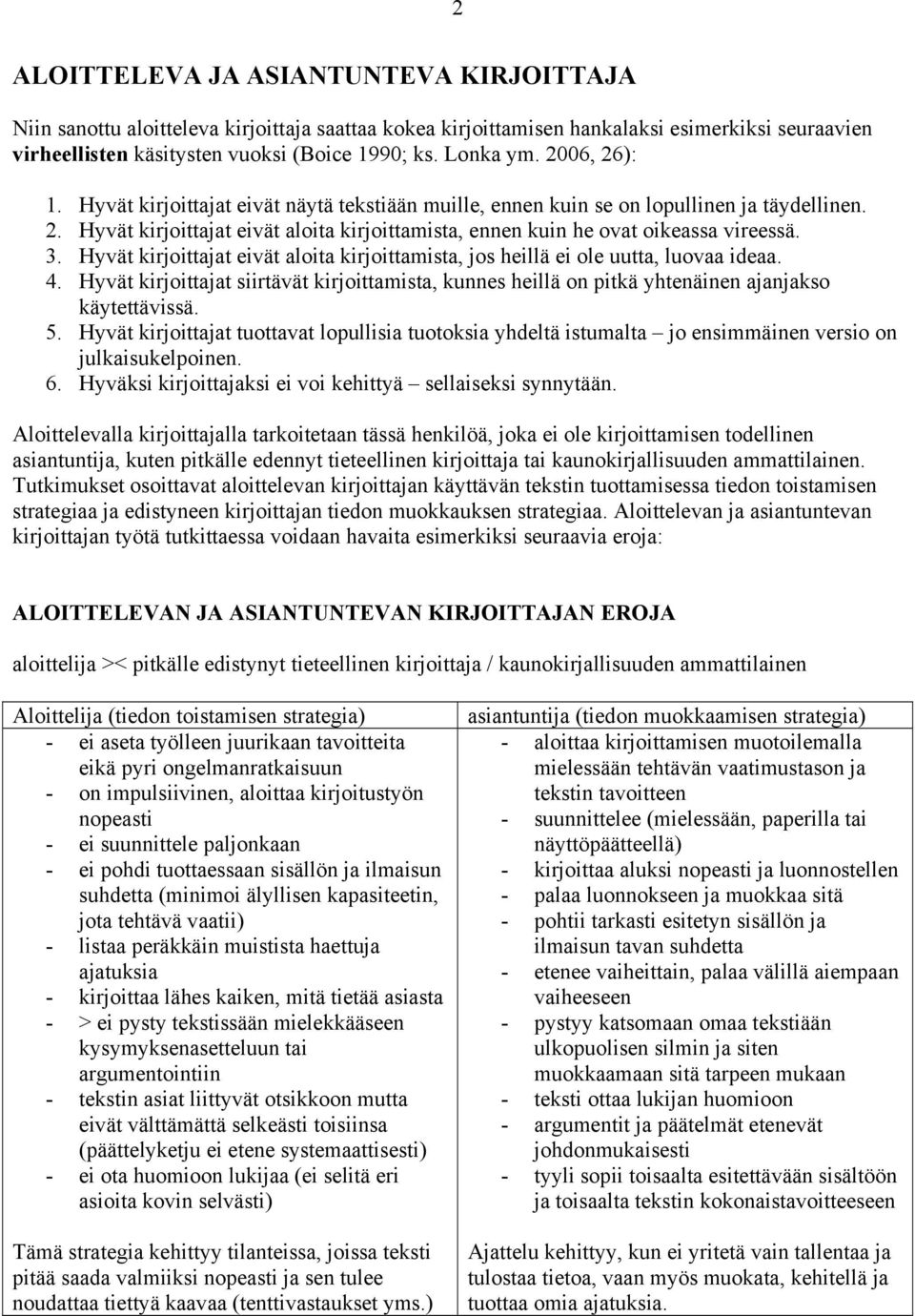 Hyvät kirjoittajat eivät aloita kirjoittamista, jos heillä ei ole uutta, luovaa ideaa. 4. Hyvät kirjoittajat siirtävät kirjoittamista, kunnes heillä on pitkä yhtenäinen ajanjakso käytettävissä. 5.