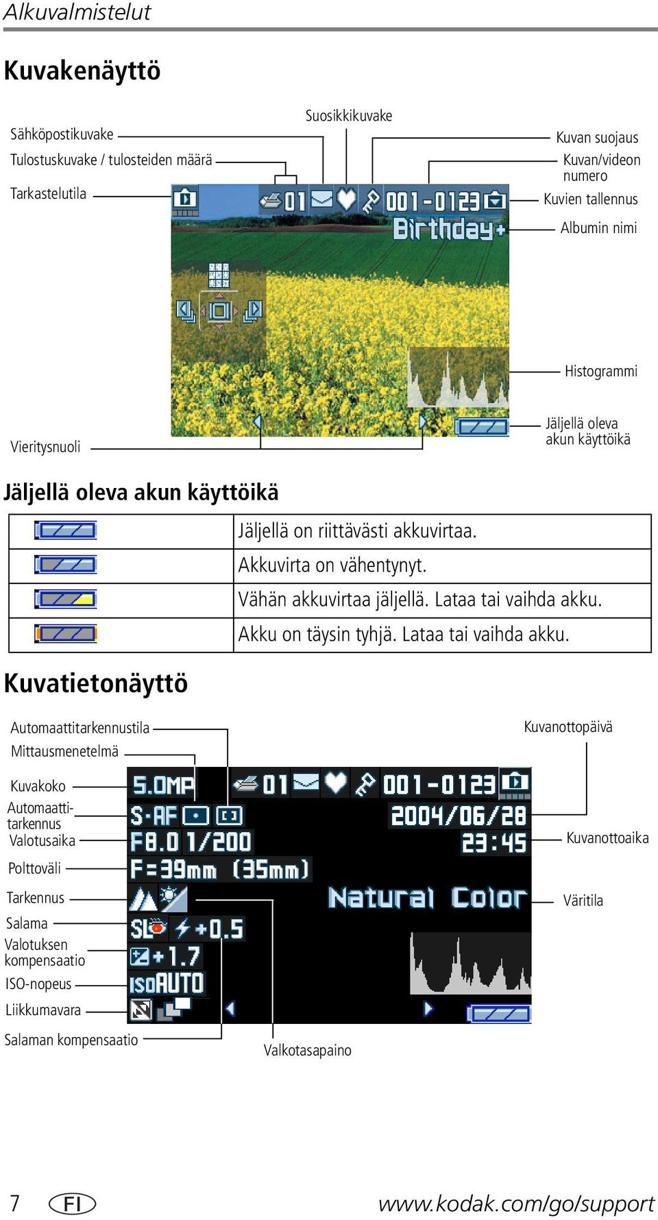 Vähän akkuvirtaa jäljellä. Lataa tai vaihda akku.