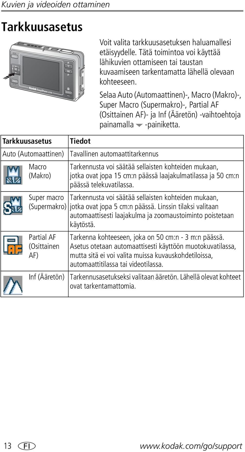 Selaa Auto (Automaattinen)-, Macro (Makro)-, Super Macro (Supermakro)-, Partial AF (Osittainen AF)- ja Inf (Ääretön) -vaihtoehtoja painamalla -painiketta.