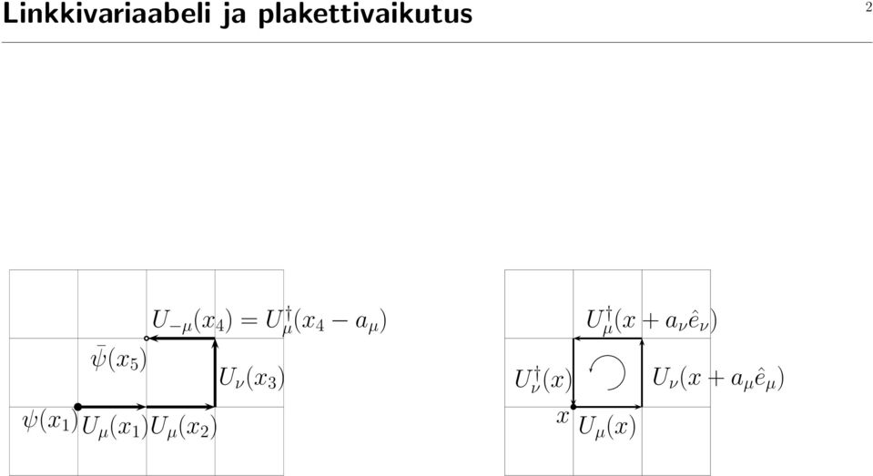 ) ψ(x 5 ) U ν (x 3 ) U ν(x) U ν (x + a µ