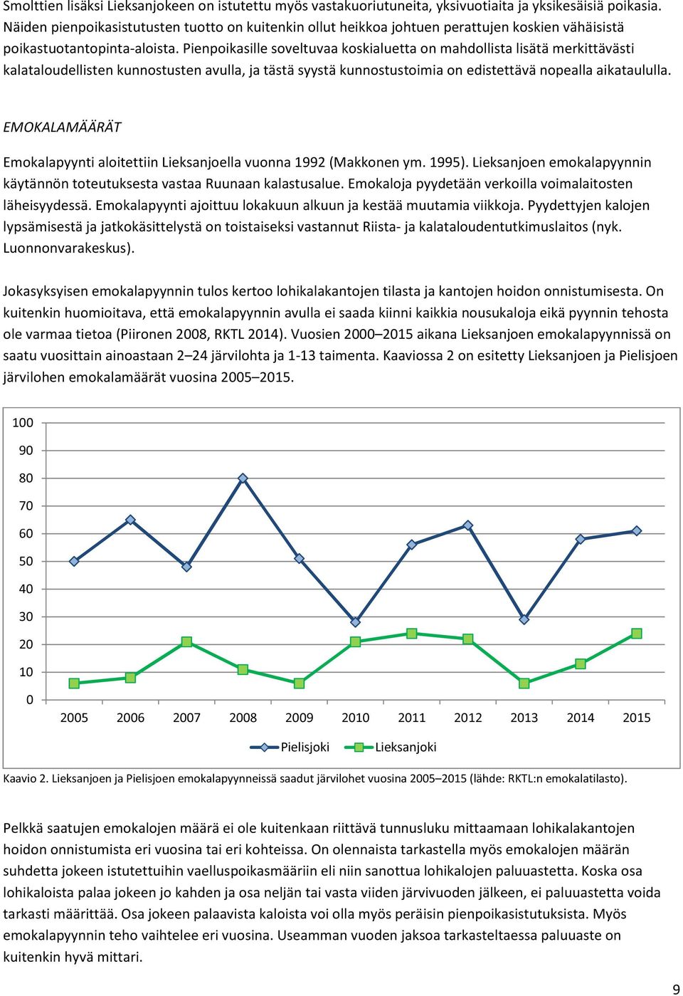 Pienpoikasille soveltuvaa koskialuetta on mahdollista lisätä merkittävästi kalataloudellisten kunnostusten avulla, ja tästä syystä kunnostustoimia on edistettävä nopealla aikataululla.