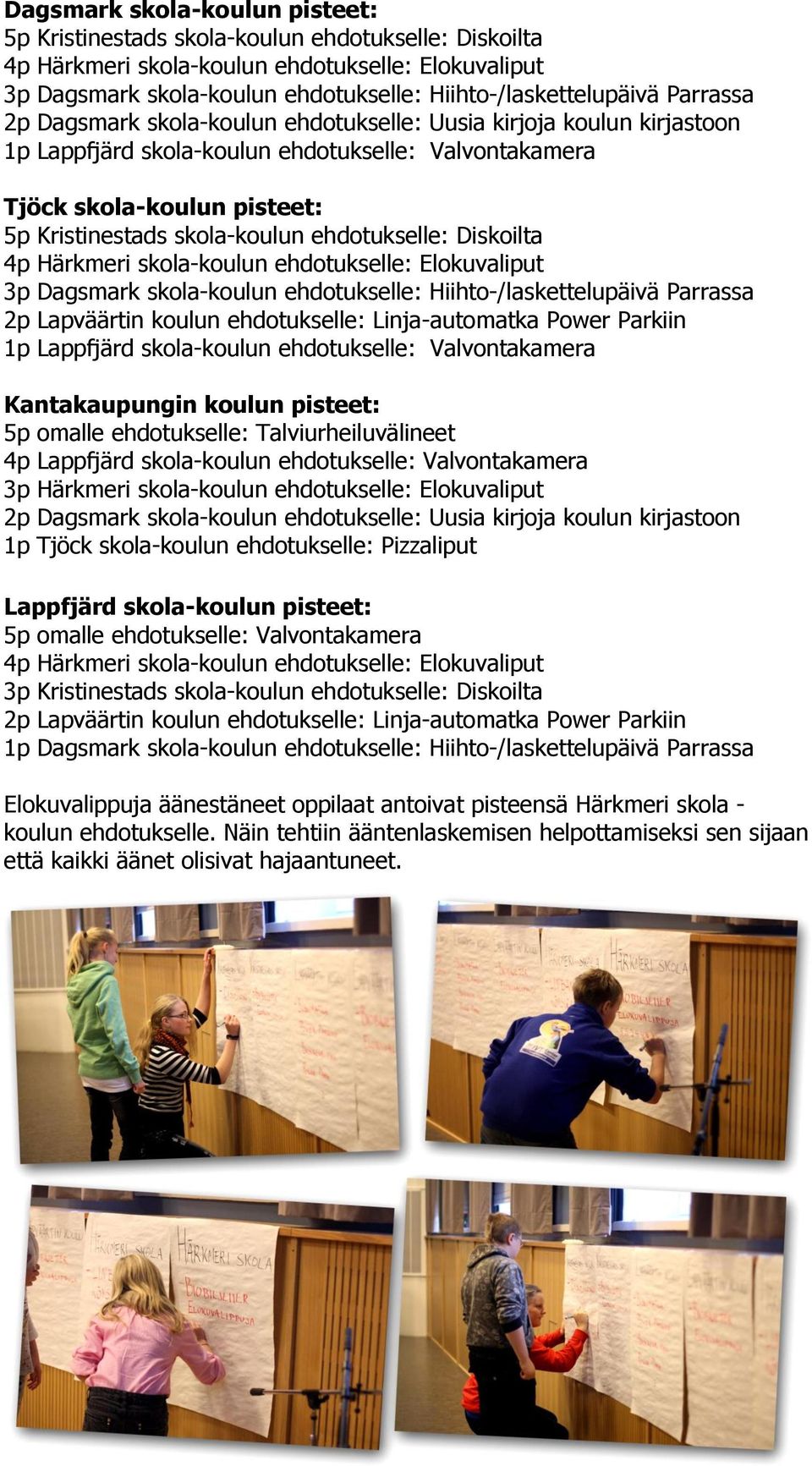 ehdotukselle: Diskoilta 4p Härkmeri skola-koulun ehdotukselle: Elokuvaliput 3p Dagsmark skola-koulun ehdotukselle: Hiihto-/laskettelupäivä Parrassa 2p Lapväärtin koulun ehdotukselle: Linja-automatka