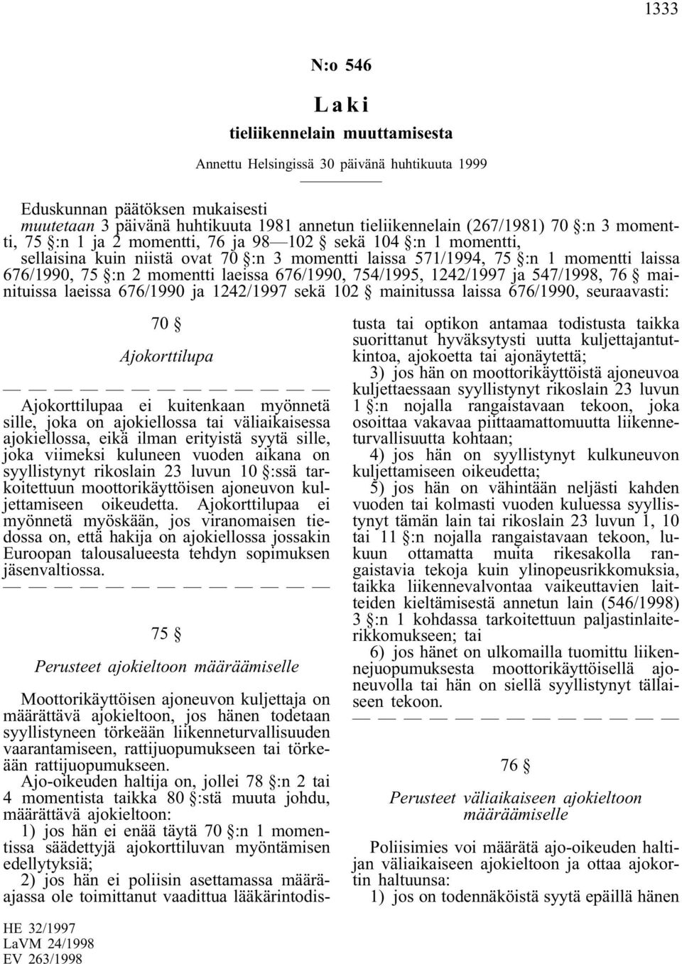 1242/1997 sekä 102 mainitussa laissa 676/1990, seuraavasti: 70 Ajokorttilupa Ajokorttilupaa ei kuitenkaan myönnetä sille, joka on ajokiellossa tai väliaikaisessa ajokiellossa, eikä ilman erityistä