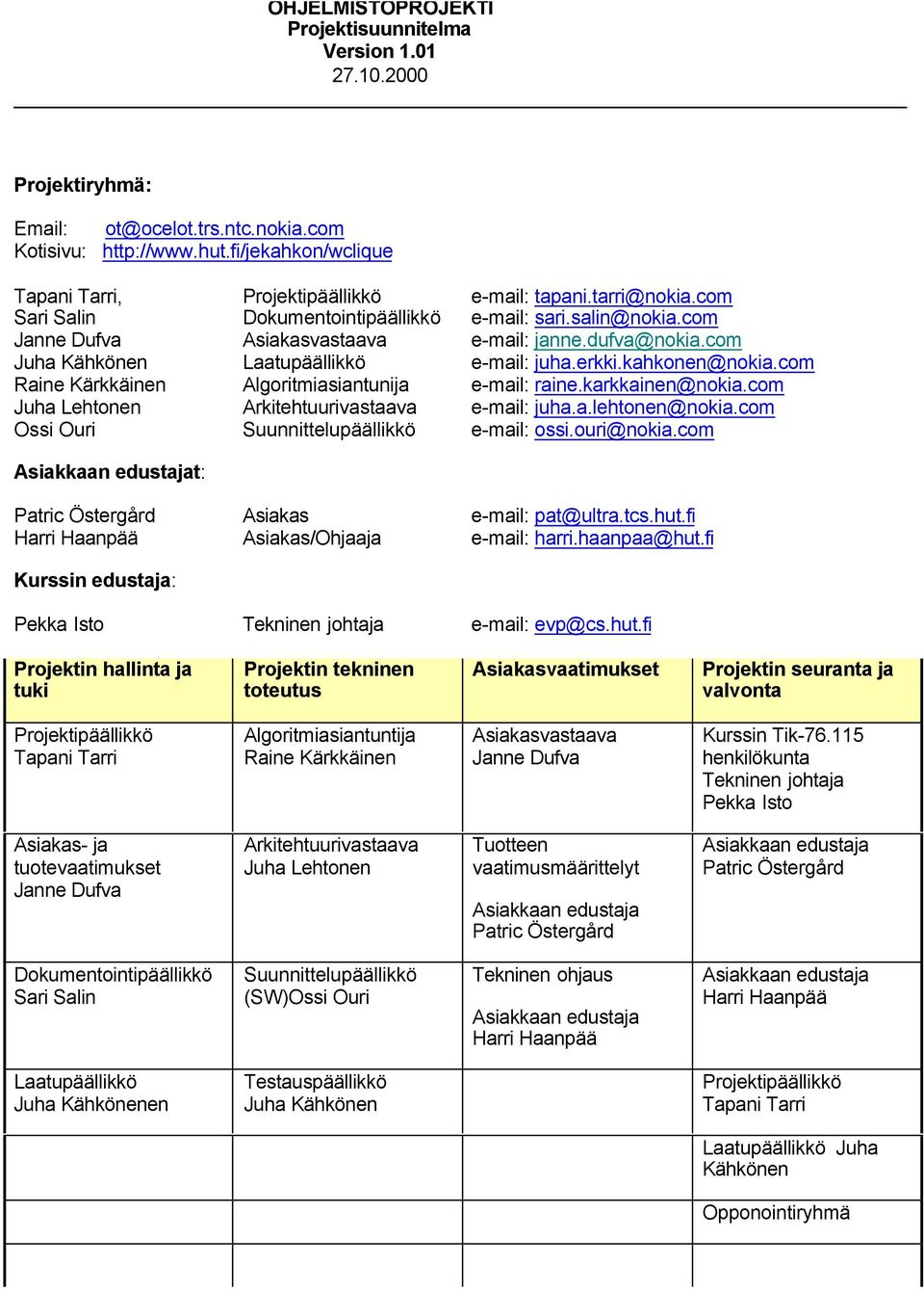 com Raine Kärkkäinen Algoritmiasiantunija e-mail: raine.karkkainen@nokia.com Juha Lehtonen Arkitehtuurivastaava e-mail: juha.a.lehtonen@nokia.com Ossi Ouri Suunnittelupäällikkö e-mail: ossi.