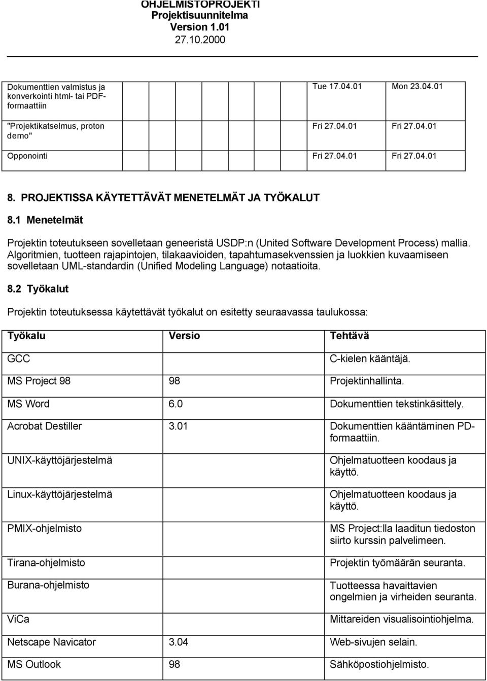 Algoritmien, tuotteen rajapintojen, tilakaavioiden, tapahtumasekvenssien ja luokkien kuvaamiseen sovelletaan UML-standardin (Unified Modeling Language) notaatioita. 8.