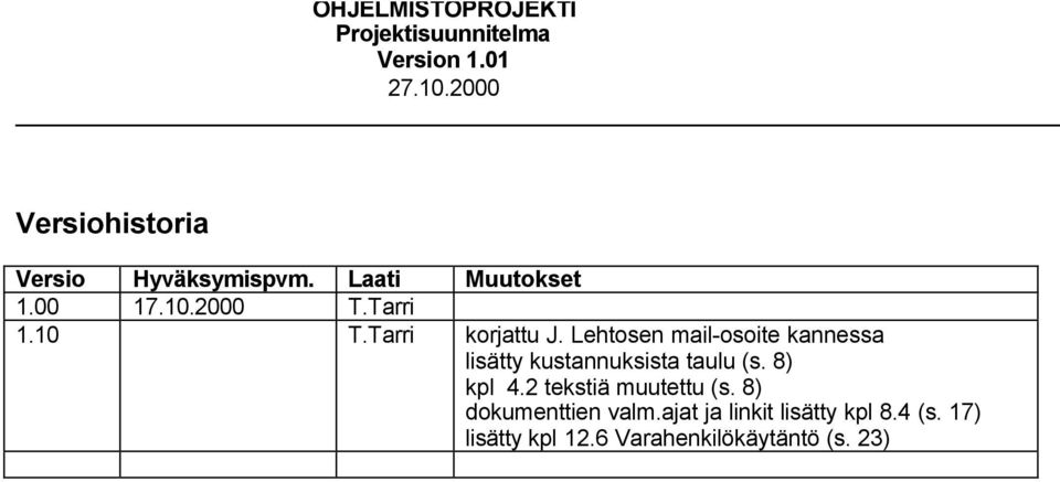 Lehtosen mail-osoite kannessa lisätty kustannuksista taulu (s. 8) kpl 4.