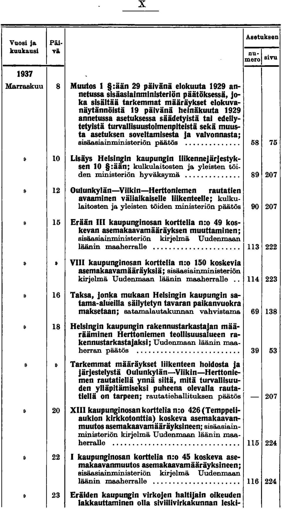 1929 annetussa asetuksessa säädetyistä tai edellytetylstä turvallisuustoimenpiteistä sekä muusta asetuksen soveltamisesta ja valvonnasta; sisäasiainministeriön pii.ii.täs.... Asetuksen nu-i.