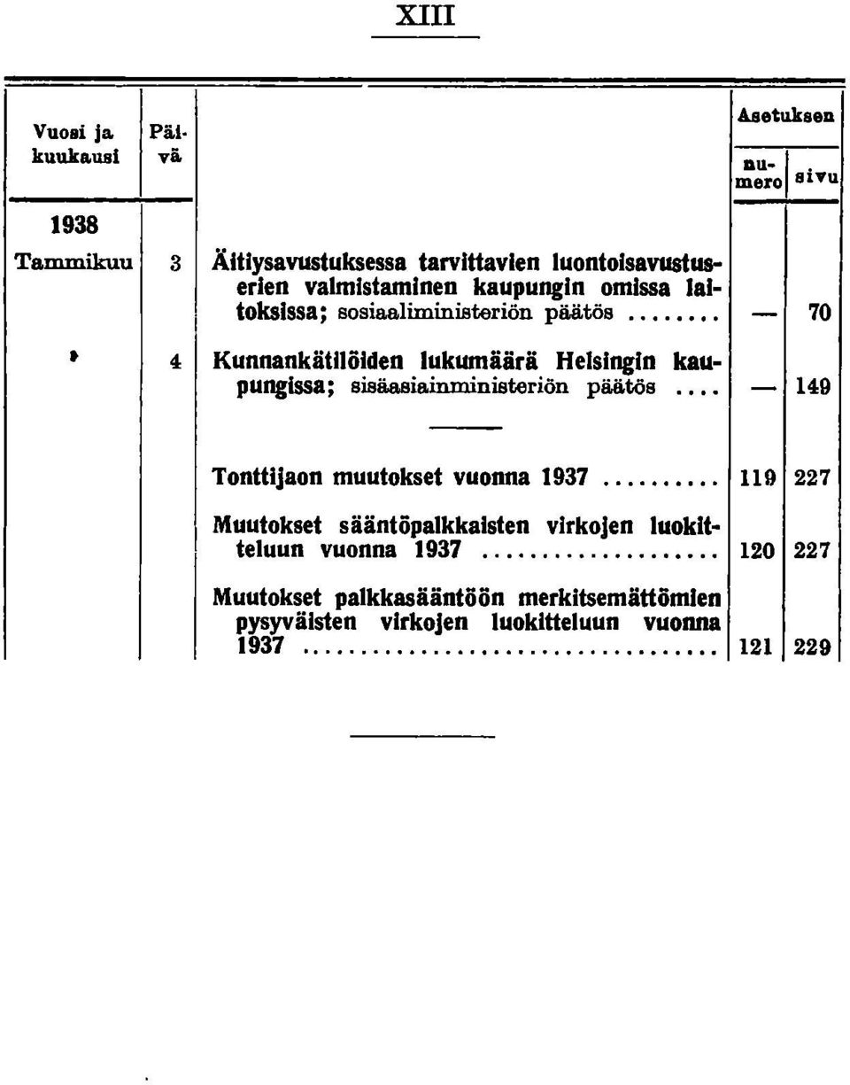 sosiaaliministeriön päätös.... - 70 Kunnankätllölden lukumäärä Helsingin kaupungissa; sisäasiainministeriön päätös.