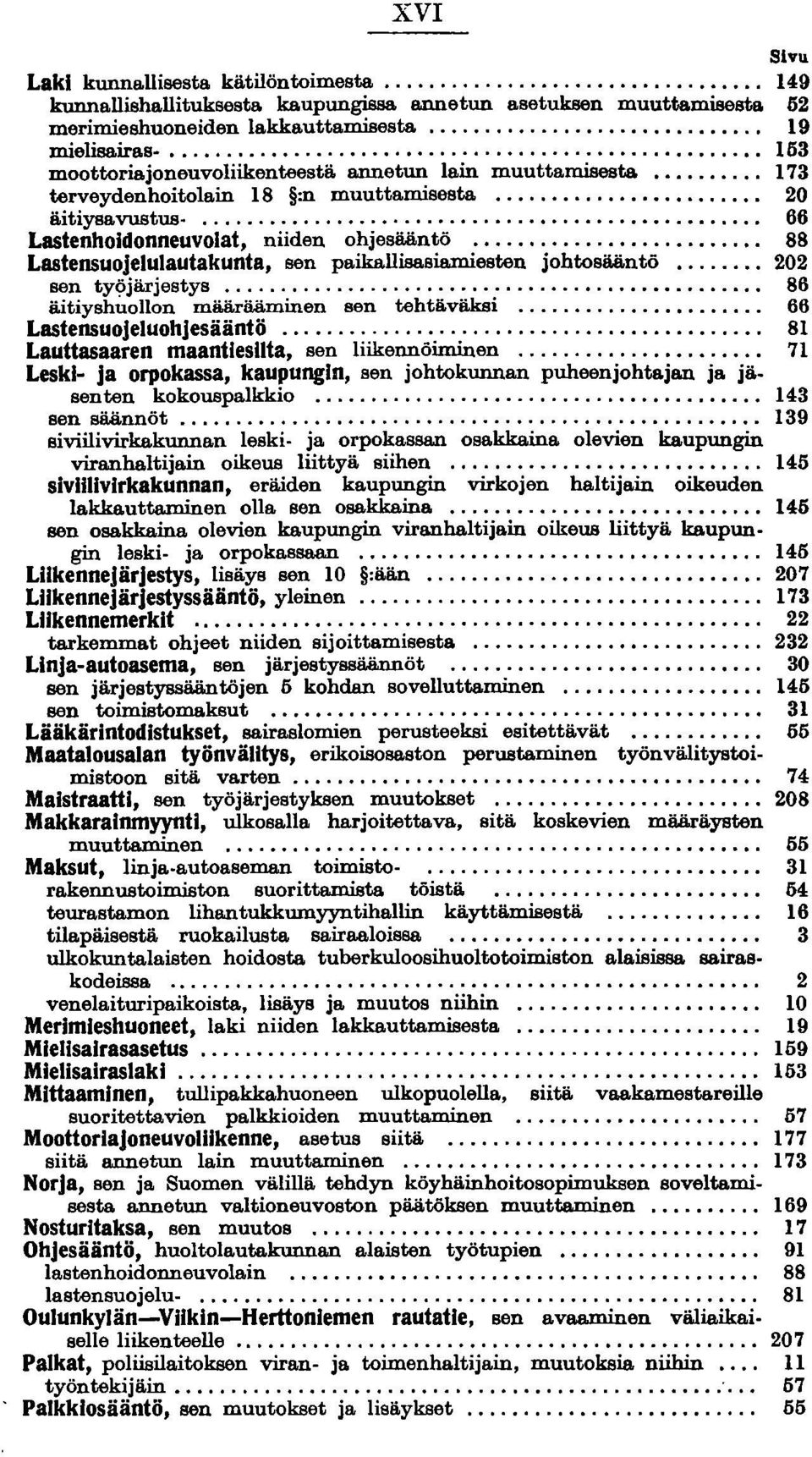 .. 66 Lastenhoidonneuvolat, niiden ohjesääntö... 88 Lastensu~.j.~.I~lautakunta, sen paikallisasiamiesten johtosääntö... 202 sen tyc?jarjestys... 86 äitiyshuollon määrääminen sen tehtäväksi.