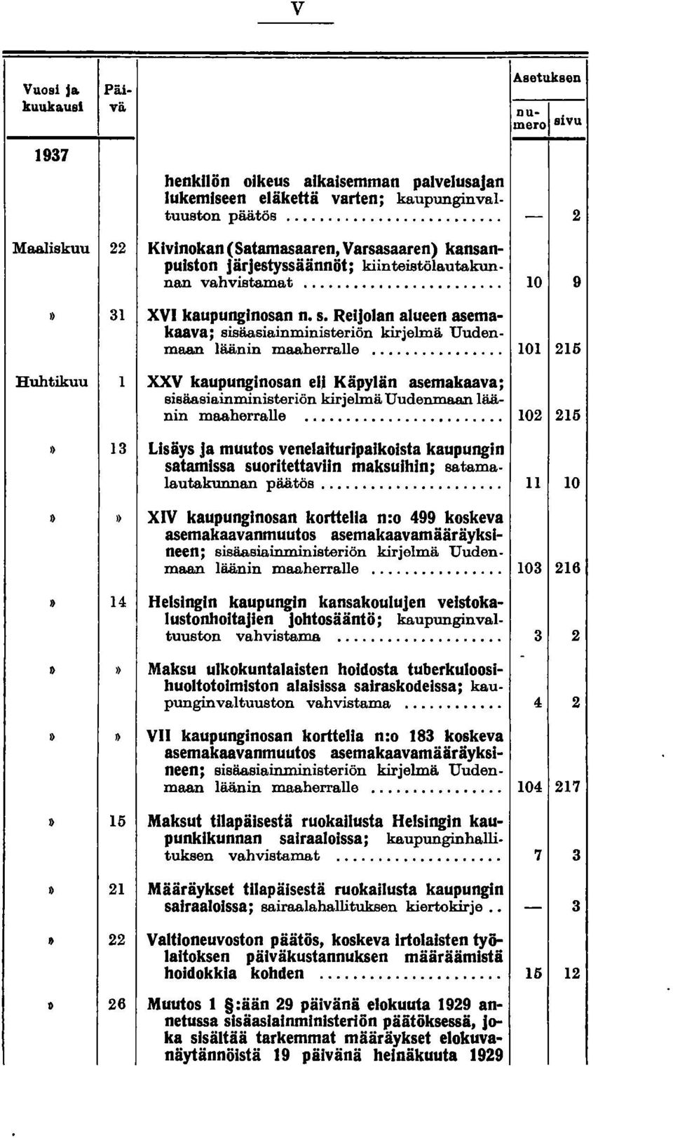 Reijolan alueen asemakaava; sisäasiainministeriön kirjelmä Uudenmaan läänin maaherralle.