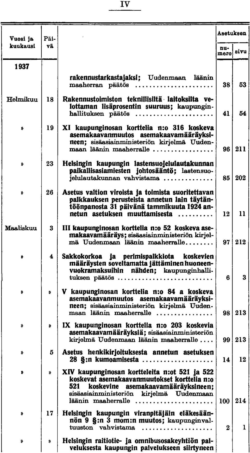 ..... 41 54 19 XI kaupunginosan korttelia n:o 316 koskeva asemakaavanmuutos asemakaavamääräykslneen; sisäasiainministeriön kirjelmä. Uudenmaan läänin maaherralle.