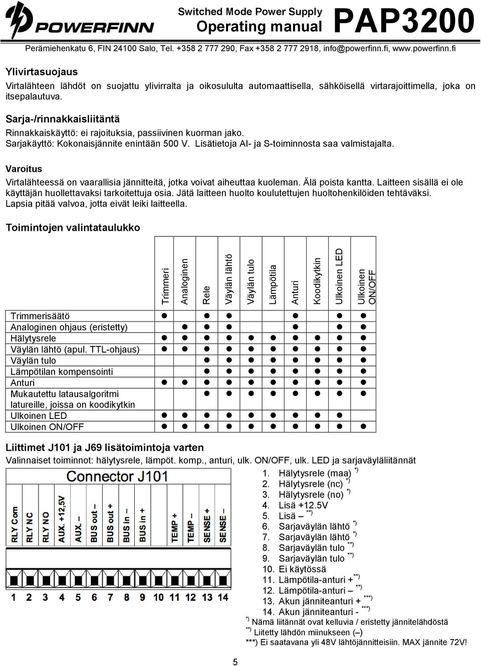 Varoitus Virtalähteessä on vaarallisia jännitteitä, jotka voivat aiheuttaa kuoleman. Älä poista kantta. Laitteen sisällä ei ole käyttäjän huollettavaksi tarkoitettuja osia.