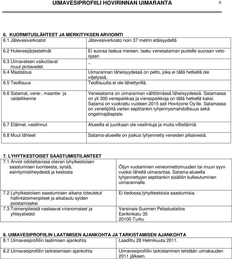 4 Maatalous Uimarannan läheisyydessä on pelto, joka ei tällä hetkellä ole viljelyssä. 6.5 Teollisuus Teollisuutta ei ole lähettyvillä. 6.6 Satamat, vene-, maantie- ja raideliikenne Venesatama on uimarannan välittömässä läheisyydessä.