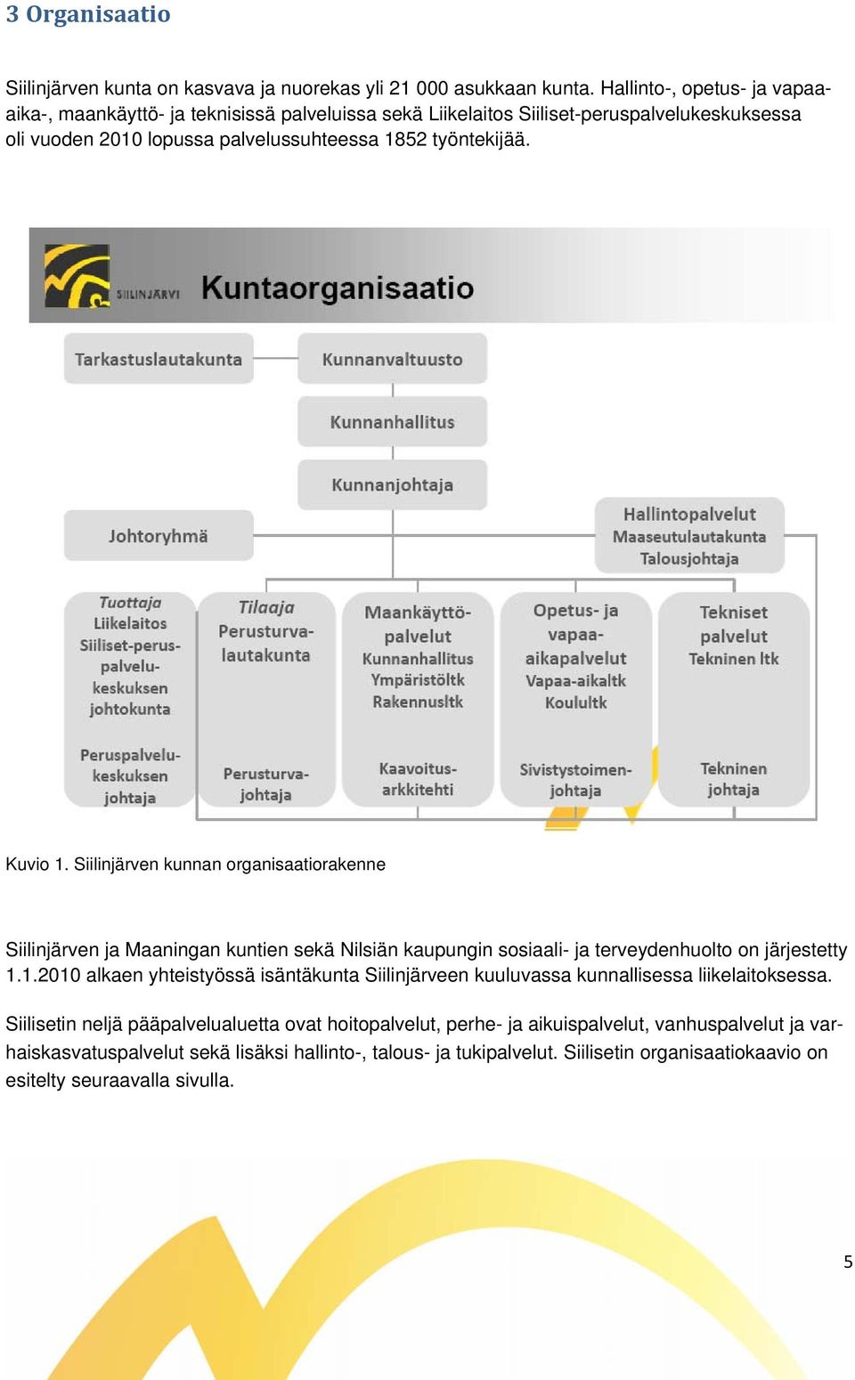 Kuvio 1. Siilinjärven kunnan organisaatiorakenne Siilinjärven ja Maaningan kuntien sekä Nilsiän kaupungin sosiaali- ja terveydenhuolto on järjestetty 1.1.2010 alkaen yhteistyössä isäntäkunta Siilinjärveen kuuluvassa kunnallisessa liikelaitoksessa.