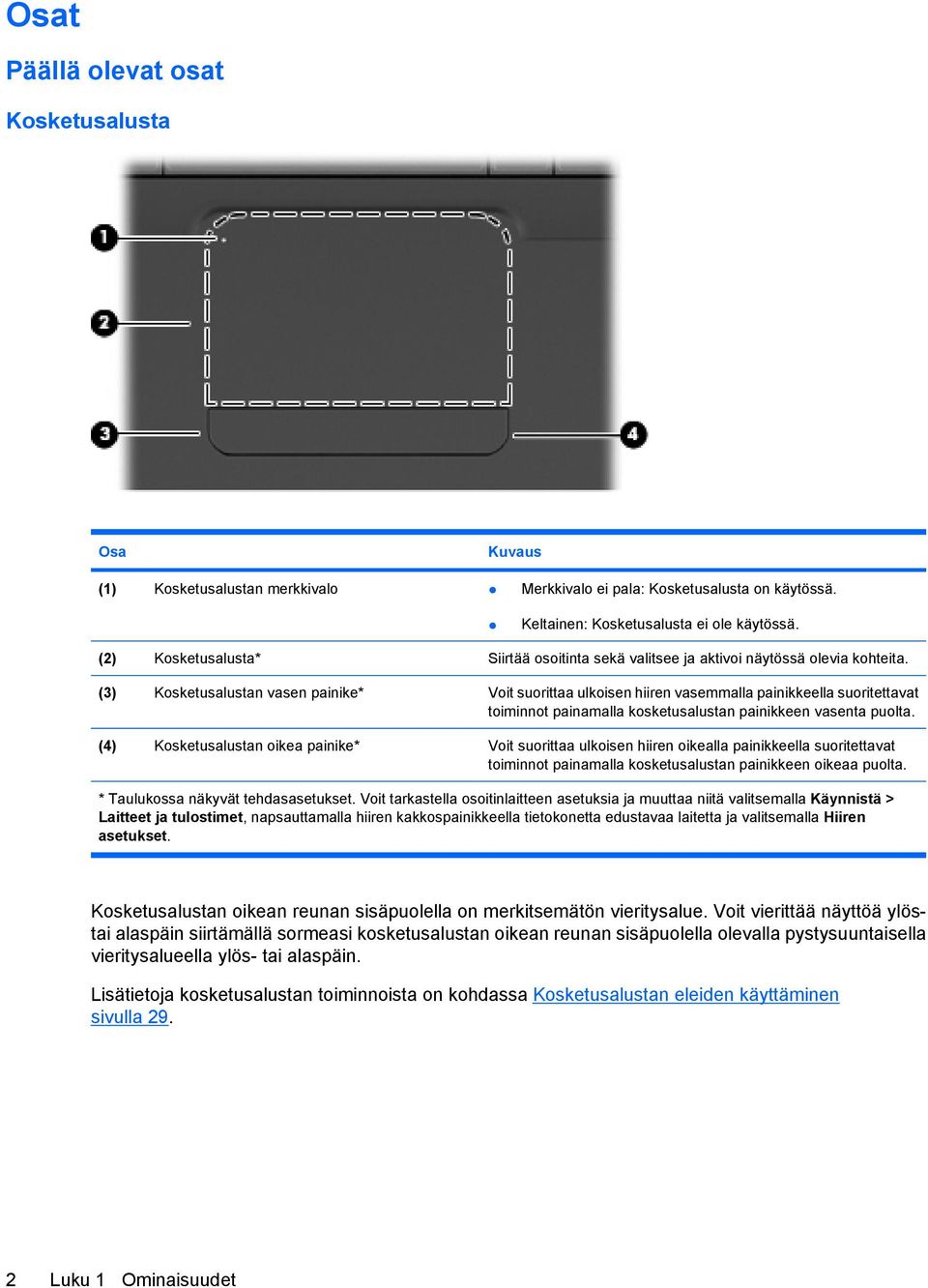 (3) Kosketusalustan vasen painike* Voit suorittaa ulkoisen hiiren vasemmalla painikkeella suoritettavat toiminnot painamalla kosketusalustan painikkeen vasenta puolta.