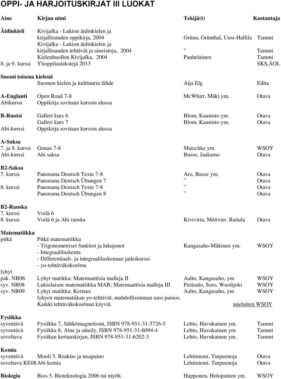 kurssi Ylioppilastekstejä 2013 SKS,ÄOL Suomi toisena kielenä Suomen kielen ja kulttuurin lähde Aija Elg Edita A-Englanti Open Road 7-8 McWhirr, Mäki ym.