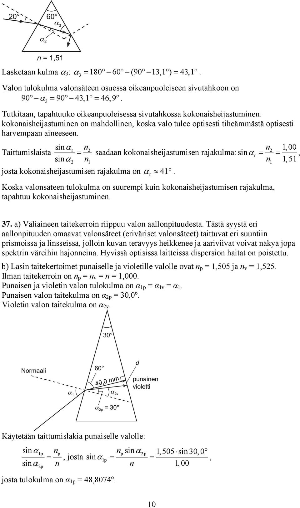 siαr Taittumislaista siα = saadaa kokoaisheijastumise rajakulma:, 00 siα r = =,, 5 josta kokoaisheijastumise rajakulma o αr 4.