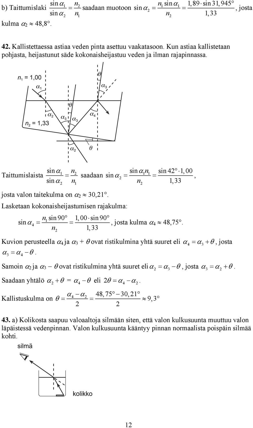 Lasketaa kokoaisheijastumise rajakulma: si 90, 00 si 90 siα4 = =, josta kulma α 4 48,75., Kuvio perusteella α 4 ja α + θ ovat ristikulmia yhtä suuret eli α4 = α + θ, josta α = α4 θ.