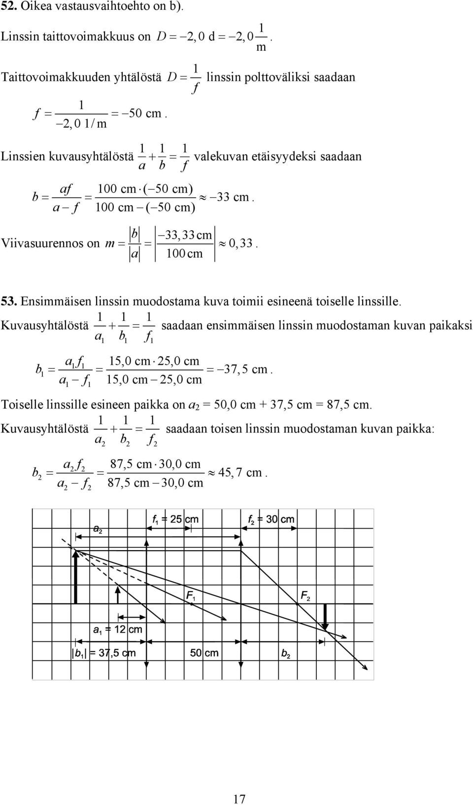 Esimmäise lissi muodostama kuva toimii esieeä toiselle lissille.