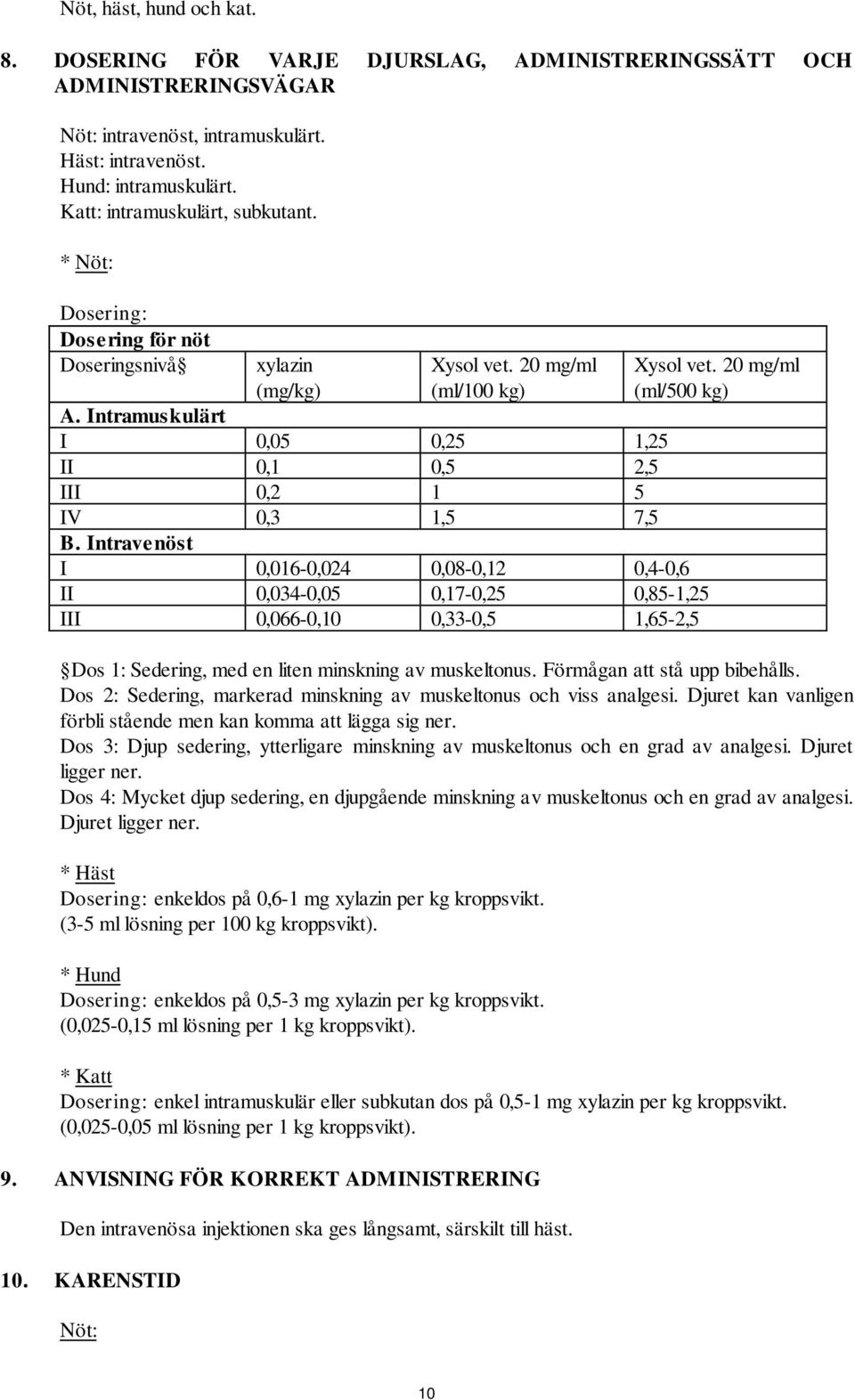 Intramuskulärt I 0,05 0,25 1,25 II 0,1 0,5 2,5 III 0,2 1 5 IV 0,3 1,5 7,5 B. Intravenöst I 0,016-0,024 0,08-0,12 0,4-0,6 II 0,034-0,05 0,17-0,25 0,85-1,25 III 0,066-0,10 0,33-0,5 1,65-2,5 Xysol vet.