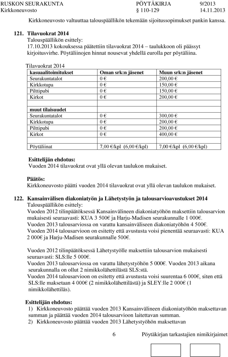 Tilavuokrat 2014 kasuaalitoimitukset Oman srk:n jäsenet Muun srk:n jäsenet Seurakuntatalot 0 200,00 Kirkkotupa 0 150,00 Pilttipubi 0 150,00 Kirkot 0 200,00 muut tilaisuudet Seurakuntatalot 0 300,00