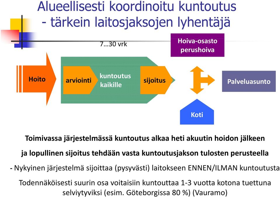 lopullinen sijoitus tehdään vasta kuntoutusjakson tulosten perusteella Nykyinen järjestelmä sijoittaa (pysyvästi) laitokseen