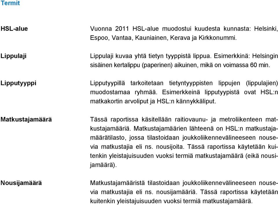 Lipputyypillä tarkoitetaan tietyntyyppisten lippujen (lippulajien) muodostamaa ryhmää. Esimerkkeinä lipputyypistä ovat HSL:n matkakortin arvoliput ja HSL:n kännykkäliput.