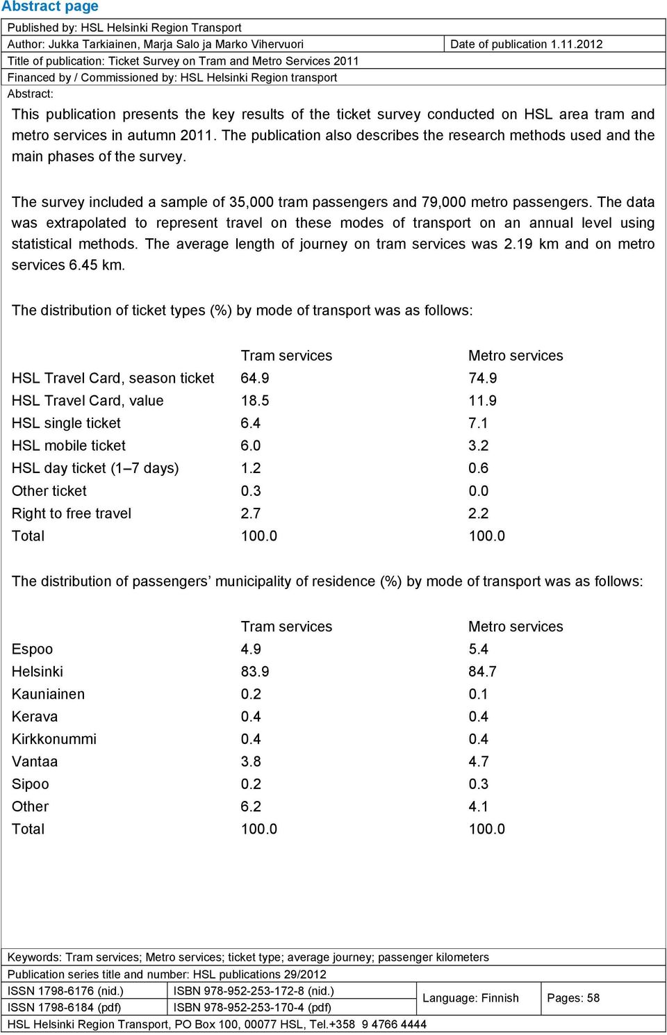 survey conducted on HSL area tram and metro services in autumn 2011. The publication also describes the research methods used and the main phases of the survey.